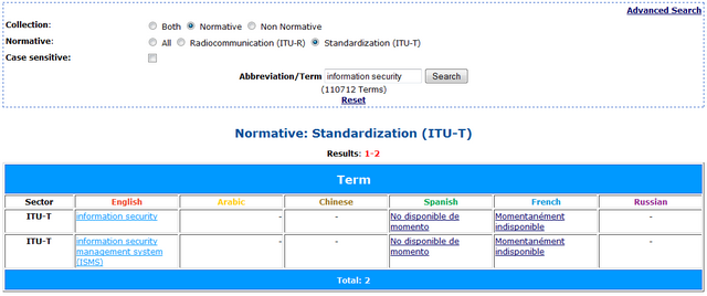 ITU-terms-and-definitions