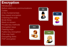 Buchanan-encryption