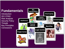 Buchanan-fundamentals