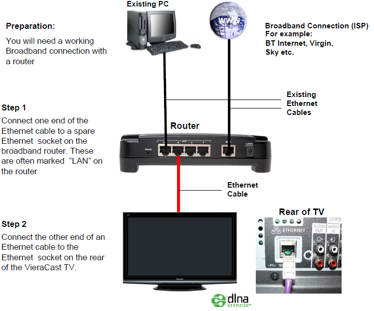 PS3 Media Server - clubiccom