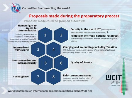 WCIT12