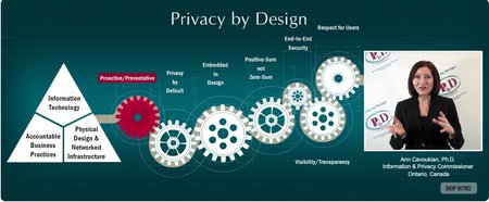 privacybydesign
