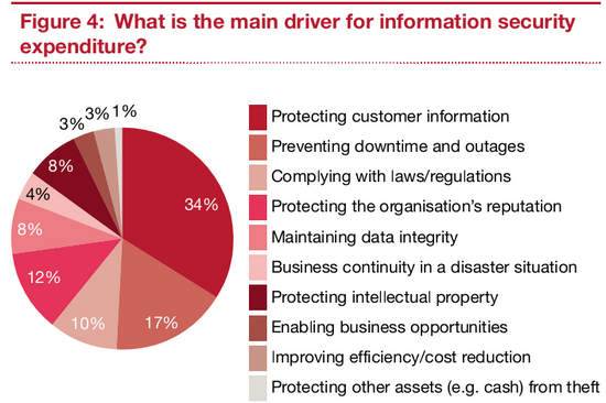 pwc-uk2013-2