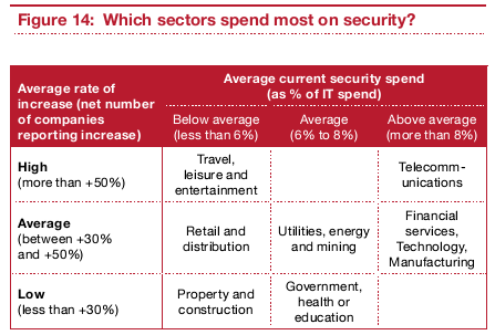 pwc-uk2013-3