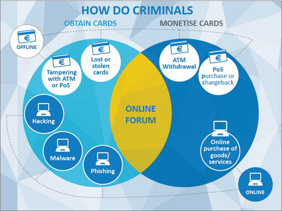 Cybercrime-iocta01