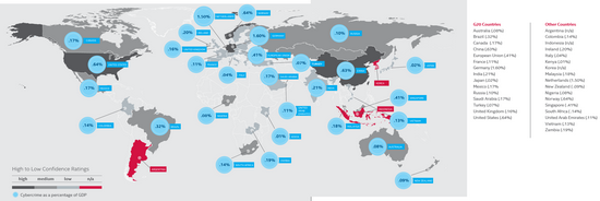 Cybercrime-mcafee