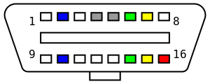 OBD connector shape svg