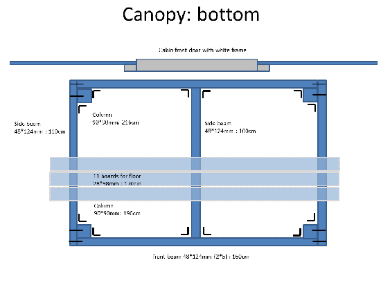 canopy-01