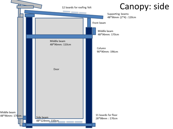 canopy-03b