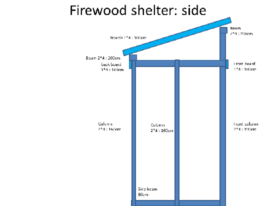 firewoodshelter-03