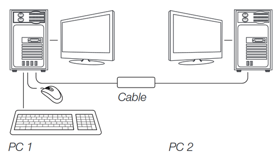 USB-data-transfer-cable