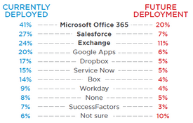 2016-survey01