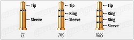 trrs-diagram1