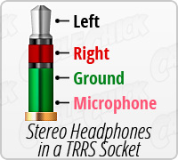 trrs-diagram4